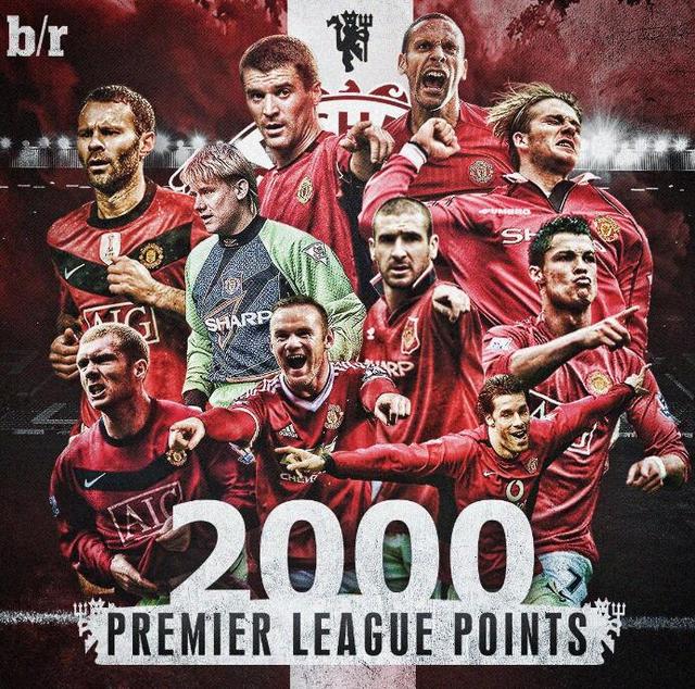 的赛季布局 的赛季布局